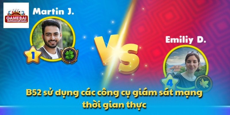 B52 sử dụng các công cụ giám sát mạng thời gian thực
