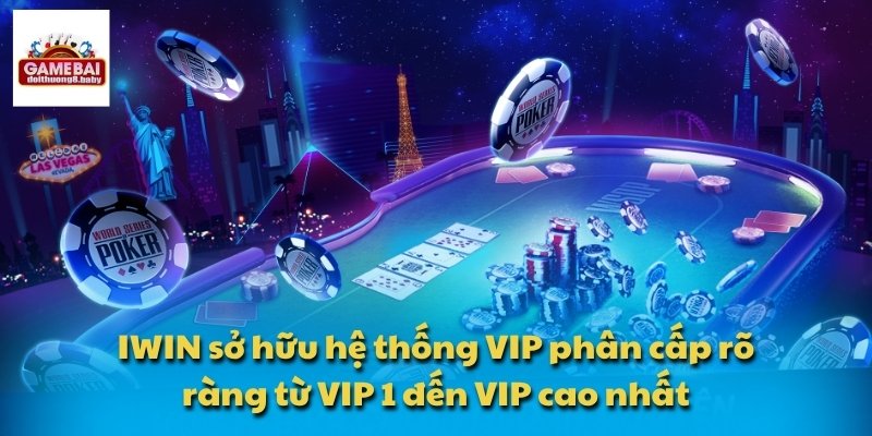 IWIN sở hữu hệ thống VIP phân cấp rõ ràng từ VIP 1 đến VIP cao nhất